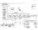 Fig. 01 - Coverage for transmission of data method and apparatus