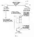 Fig. 04 - Coverage for transmission of data method and apparatus