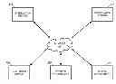 Fig. 01 - SECURED PAYMENT TRAVEL RESERVATION SYSTEM