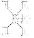 Fig. 02 - SECURED PAYMENT TRAVEL RESERVATION SYSTEM