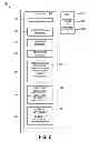 Fig. 03 - SECURED PAYMENT TRAVEL RESERVATION SYSTEM