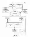 Fig. 02 - Methods and systems for facilitating transactions using badges
