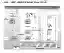 Fig. 02 - Integrated Customer Profiling, Service Provider Matching and Smart Order, Creation System and Method