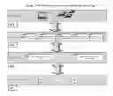 Fig. 07 - Integrated Customer Profiling, Service Provider Matching and Smart Order, Creation System and Method