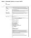 Fig. 16 - Integrated Customer Profiling, Service Provider Matching and Smart Order, Creation System and Method