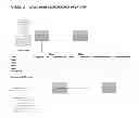 Fig. 28 - Integrated Customer Profiling, Service Provider Matching and Smart Order, Creation System and Method