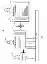 Fig. 02 - Technician control system