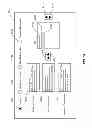 Fig. 07 - Technician control system