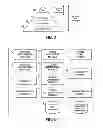 Fig. 03 - EVENT MANAGEMENT SYSTEM