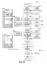Fig. 13 - EVENT MANAGEMENT SYSTEM