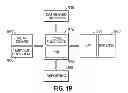 Fig. 14 - EVENT MANAGEMENT SYSTEM