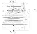 Fig. 01 - ELECTRONIC DEVICE AND WORK HANDOVER METHOD