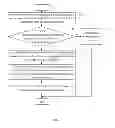 Fig. 04 - ELECTRONIC DEVICE AND WORK HANDOVER METHOD