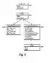 Fig. 06 - On-demand cloud service management