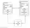 Fig. 01 - METHOD, SYSTEM, AND COMPUTER PROGRAM PRODUCT FOR PROVIDING CNG FILLING STATION OPTIMIZATIONS AND PROPOSALS