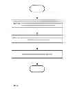 Fig. 03 - System Apparatus Circuit Method and Associated Computer Executable Code for Hybrid Content Recommendation