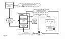 Fig. 06 - System Apparatus Circuit Method and Associated Computer Executable Code for Hybrid Content Recommendation