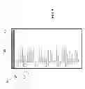 Fig. 09 - ENVIRONMENTAL COMPLIANCE AND MANAGEMENT SYSTEM