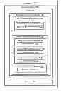Fig. 01 - PROVIDING FUTURE ACCESS TO REWARD DISTRIBUTION IN A PURCHASE OFFER AND REWARD SYSTEM