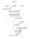 Fig. 04 - OPTIMAL UTILIZATION OF COUPONS