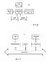 Fig. 06 - SYSTEMS AND METHODS TO FACILITATE PROGRAMMING OF AN OFFER CAMPAIGN