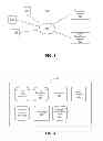 Fig. 02 - Generating Metrics Based on Client Device Ownership