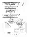 Fig. 08 - SYSTEMS AND METHODS FOR AUTOMATIC CONTROL OF MARKETING ACTIONS