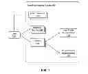 Fig. 02 - USING NEGATIVE FEEDBACK ABOUT ADVERTISEMENTS TO SERVE ADVERTISEMENTS