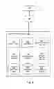 Fig. 03 - USING NEGATIVE FEEDBACK ABOUT ADVERTISEMENTS TO SERVE ADVERTISEMENTS