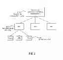 Fig. 04 - USING NEGATIVE FEEDBACK ABOUT ADVERTISEMENTS TO SERVE ADVERTISEMENTS