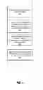 Fig. 09 - USING NEGATIVE FEEDBACK ABOUT ADVERTISEMENTS TO SERVE ADVERTISEMENTS