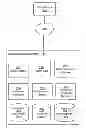 Fig. 01 - LEARNED NEGATIVE TARGETING FEATURES FOR ADS BASED ON NEGATIVE FEEDBACK FROM USERS