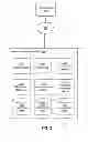 Fig. 03 - LEARNED NEGATIVE TARGETING FEATURES FOR ADS BASED ON NEGATIVE FEEDBACK FROM USERS
