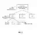 Fig. 04 - LEARNED NEGATIVE TARGETING FEATURES FOR ADS BASED ON NEGATIVE FEEDBACK FROM USERS