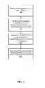 Fig. 09 - LEARNED NEGATIVE TARGETING FEATURES FOR ADS BASED ON NEGATIVE FEEDBACK FROM USERS