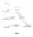 Fig. 10 - LEARNED NEGATIVE TARGETING FEATURES FOR ADS BASED ON NEGATIVE FEEDBACK FROM USERS