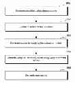 Fig. 01 - Scoring Online Data for Advertising Servers