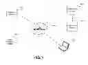 Fig. 02 - Scoring Online Data for Advertising Servers