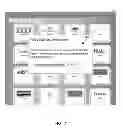 Fig. 09 - PROVIDING NOTIFICATIONS OF USER SELECTION OF ADVERTISEMENTS