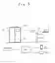 Fig. 08 - Secure distributed data storage