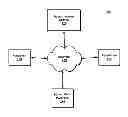 Fig. 01 - ENGAGEMENT-BASED DYNAMIC PAYMENT AMOUNTS FOR PPC (PAY-PER-CLICK) ADVERTISEMENTS