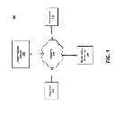 Fig. 02 - ENGAGEMENT-BASED DYNAMIC PAYMENT AMOUNTS FOR PPC (PAY-PER-CLICK) ADVERTISEMENTS