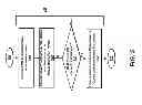 Fig. 06 - ENGAGEMENT-BASED DYNAMIC PAYMENT AMOUNTS FOR PPC (PAY-PER-CLICK) ADVERTISEMENTS