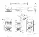 Fig. 01 - SYSTEM AND METHOD FOR CLICK FRAUD PROTECTION