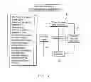 Fig. 06 - SYSTEM AND METHOD FOR CLICK FRAUD PROTECTION