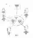 Fig. 02 - SYSTEM AND METHODS FOR PROVIDING LOCATION-BASED GOAL BALANCE INFORMATION