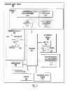Fig. 03 - SYSTEM AND METHODS FOR PROVIDING LOCATION-BASED GOAL BALANCE INFORMATION