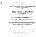 Fig. 01 - SYSTEM AND METHOD OF PROFITABILITY ANALYTICS