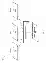 Fig. 77 - SYSTEM AND METHOD OF PROFITABILITY ANALYTICS