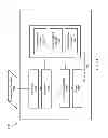 Fig. 79 - SYSTEM AND METHOD OF PROFITABILITY ANALYTICS
